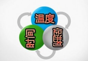 再生胶硫化温度、时间及促进剂的关系